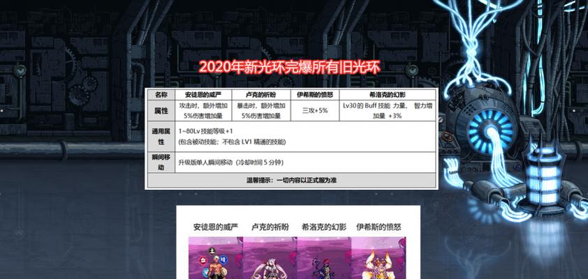 《DNF金秋套属性详解2023》（探究最新金秋套属性，帮你轻松刷图升级）