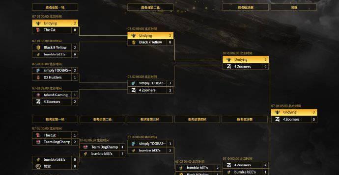 DOTA2TI10赛程1015全面解析（从预选赛到总决赛，一览TI10战局；）