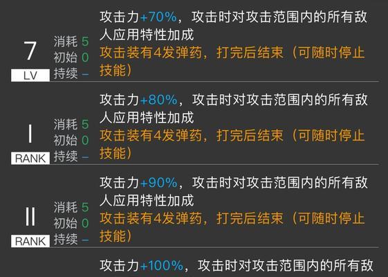 明日方舟假日威龙陈技能天赋一览——解锁陈技能，提升操作效率