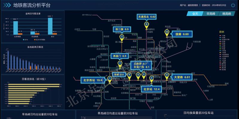 《SOG水手搭配方案汇总》（从菜鸟到高手）