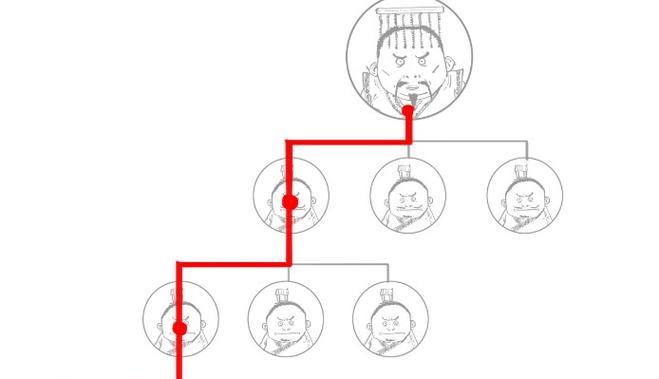 《无悔华夏渔樵问答618》（打破传统）