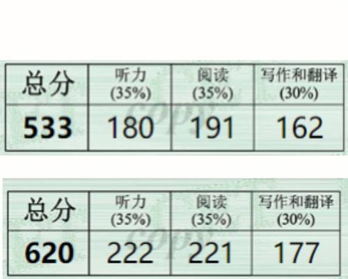 《以刃心新手如何快速提升游戏分数》（刷分技巧详解）