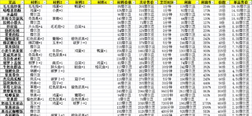 《摩尔庄园手游》水晶粽食谱大公开（做出颜值与美味并存的水晶粽）