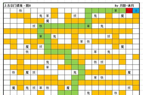 游戏中的修真悟道——悟道室功能介绍（探索修真世界的秘密）