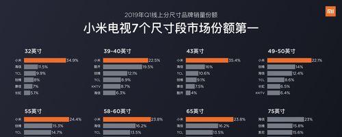 小米超神马超技能解析——探究小米超神马超的独特技能