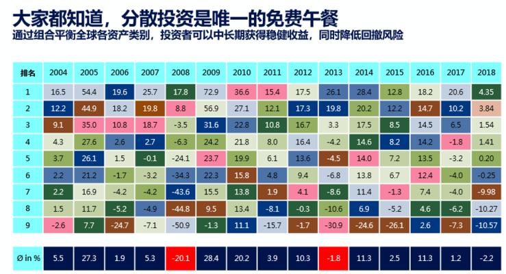 以伊洛纳投资攻略（打造你的财富王国）