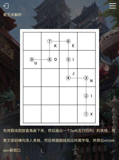 《犯罪大师黑白桎梏》全面解析（一款扣人心弦的犯罪游戏）