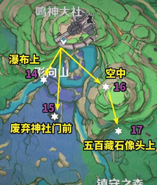 原神洞天22稻妻风格日夜切换攻略（如何在游戏中实现稻妻风格的日夜切换）