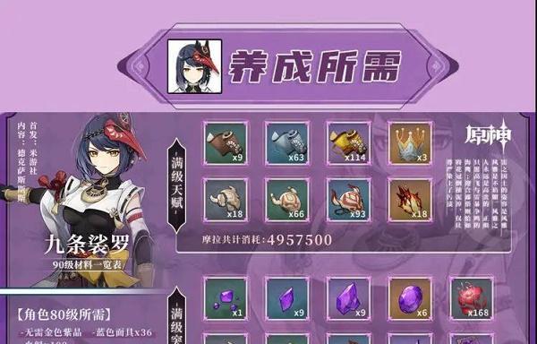 原神破魔之弓突破材料全汇总（游戏攻略）