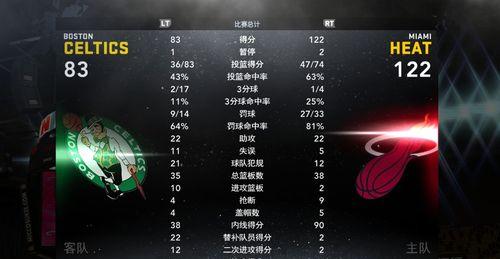 《NBA2k12》游戏中的突破和防守技巧（掌握游戏中的关键技能）