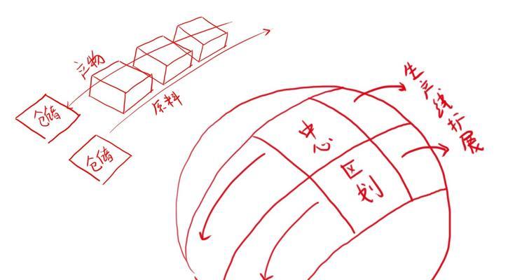 探索堆叠大陆（揭秘堆叠大陆中矿石获取的多种途径和技巧）