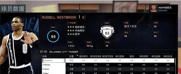 《NBA2K16》游戏MC模式数据查看方法（掌握这些技巧）