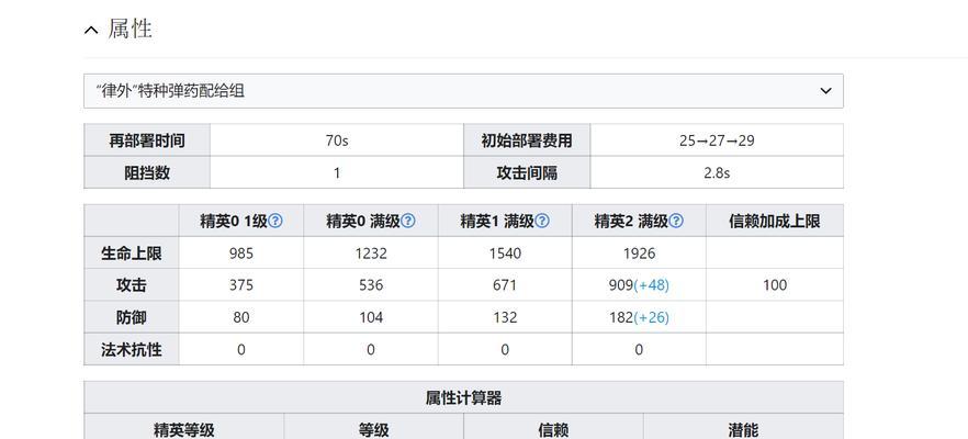 解析明日方舟菲亚梅塔的强度（菲亚梅塔技能解析）