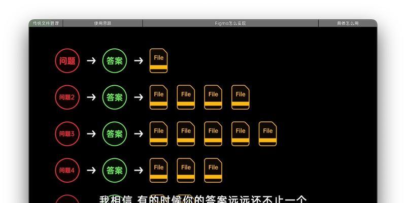 《全民漂移新版本》秘籍（成为漂移王者的关键技巧）