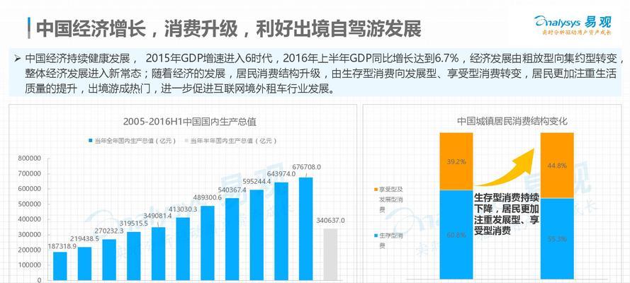 黑暗料理王租车成就攻略（成就攻略）