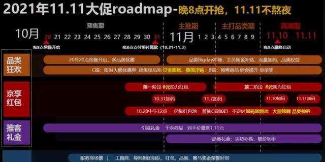 《刀塔来了》游戏首抽小技巧大揭秘（如何快速获取强力英雄）