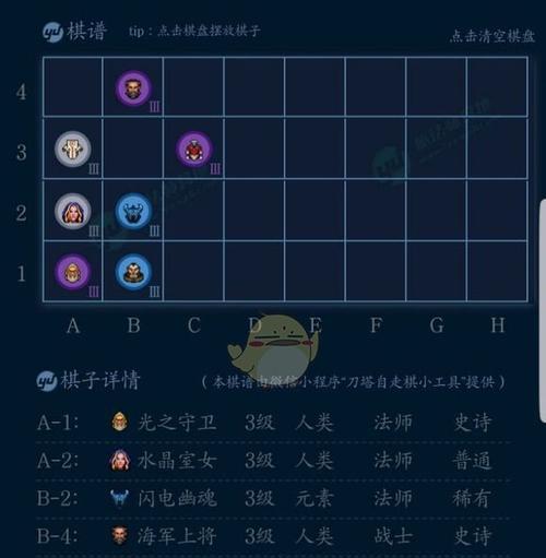 Dota2刀塔自走棋1-15回合阵容攻略（剖析每个回合的战略选择）