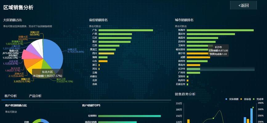 全面战争（臼炮的威力与战略应用全面解析）