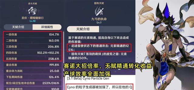 元素精通（探索元素互动与战斗技巧）