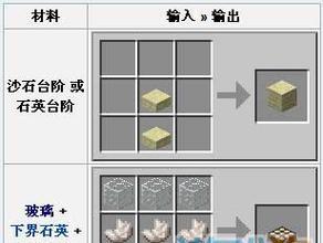 我的世界鞍合成方法合成公式大揭秘（掌握这些技巧）