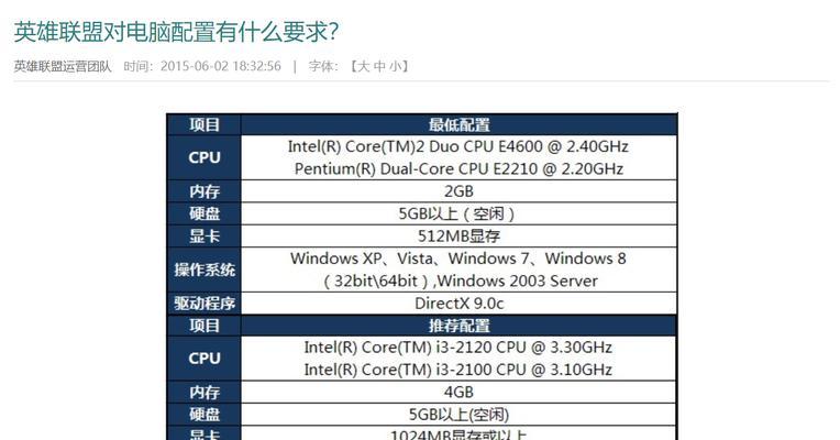 英雄联盟端游如何开启单人模式？单人模式有什么特点？