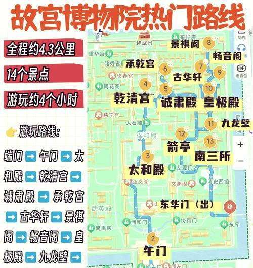 故宫博物院游玩需要哪些手续？流程是什么？