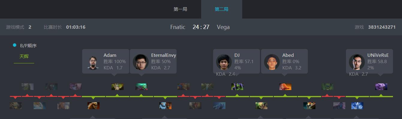 dota2胜利证据如何获取？在哪里查看？