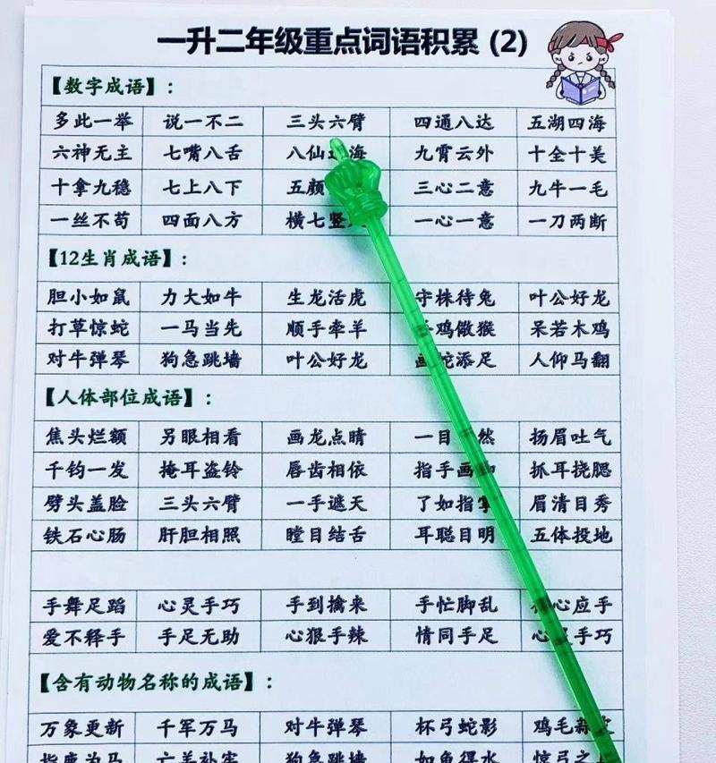 四字成语填空游戏答案怎么找？解析视频哪里有？