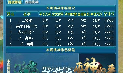 问道端游仙缘谱助阵技能如何更改？技能更改有什么影响？