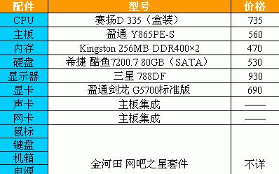 不同配置电脑玩红警2表现如何？兼容性和性能分析是什么？