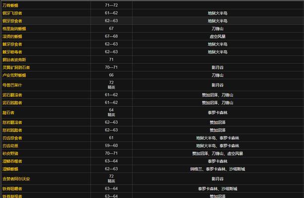 迷你世界广告刷点进入方法是什么？