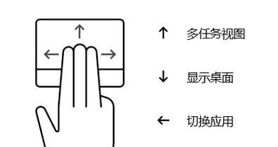 红警怎么把视线拉高？快捷键是什么？